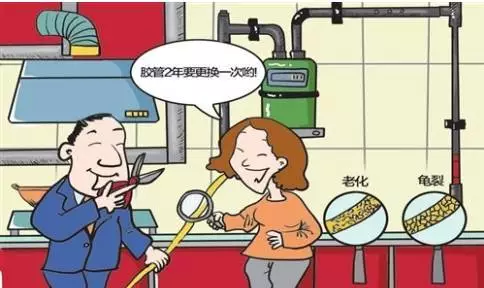 1495427311948798.png 燃?xì)獍踩?64-4.png